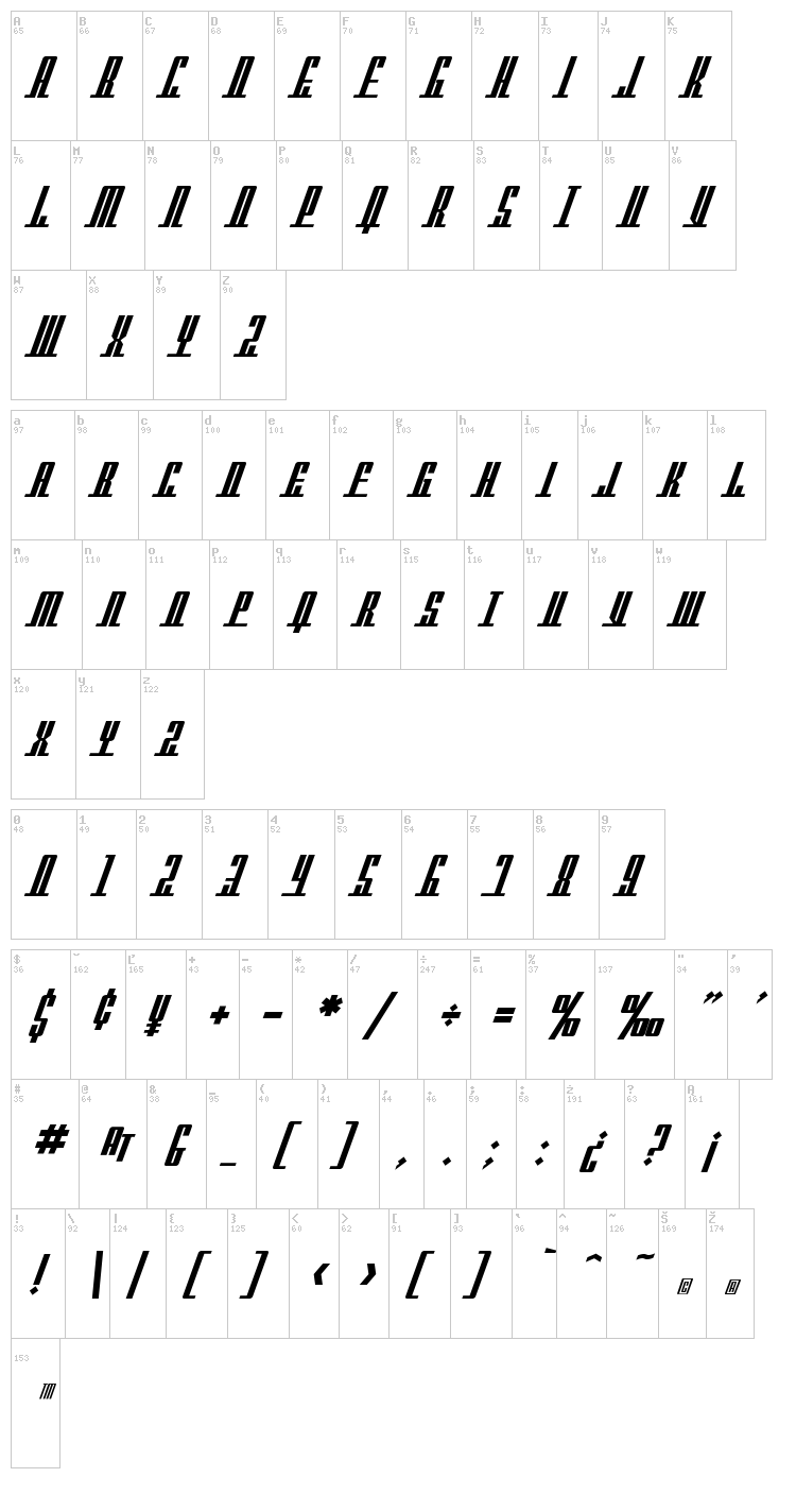 SF Americana Dreams font map